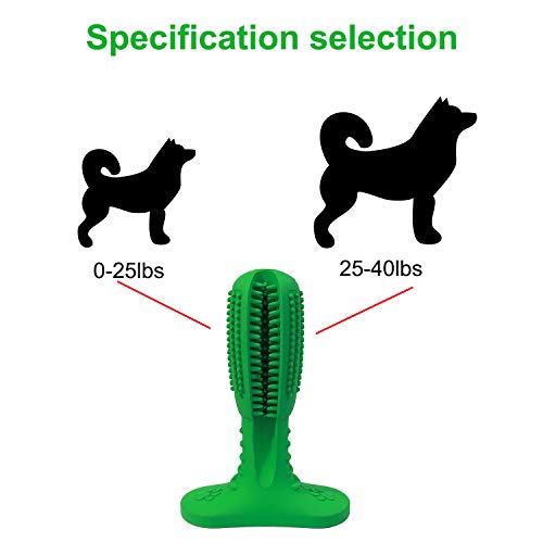 Sweetneed Cepillo de Dientes para Perro-Limpiador de Dientes de Perro- Limpieza de Dientes de Perro Juguetes para Masticar Cuidado Oral para Mascotas Regalo de Amante de los Animales （Verde Azul）