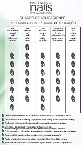 Tahe Profesional Nails Quitacutículas Manicura Uñas Líquido Efecto Peeling Nº2, 15 ml