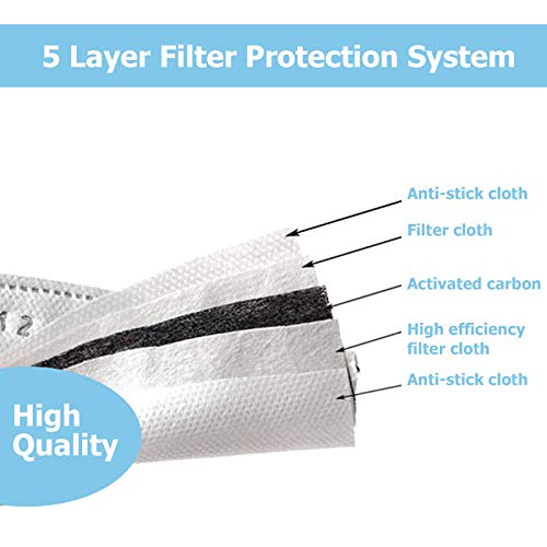 TBOC Filtro Desechable para Mascarilla - [Pack 30 Unidades] Lote de Filtros PM 2.5 Intercambiables con 5 Capas de Filtración Material Suave y Transpirable Evita Polvo Sustancias Nocivas Contaminación
