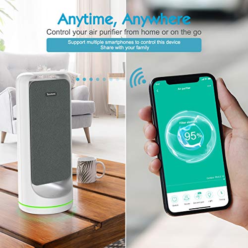 TENDOMI Purificador de Aire Portátil con HEPA para Hogar, WiFi Inteligente Air Purifier, 4 Modos de Purificación, 6 Modos de luz Nocturna, Oficina, Dormitorio, Alergia, Caspas, Polvo, Polen