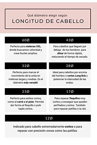 Termix C·Ramic Cepillo de pelo redondo Ø17 mm transparente- Con tecnología cerámica que aporta un brillo extra al cabello y evita el encrespamiento- Disponible en 8 diámetros y en formato Pack