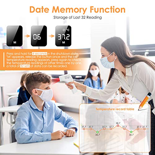 Termometro Infrarrojos IDOIT termometro infrarrojos sin contacto para adultos con alarma termometro frontal con memoria para adultos y niños