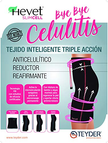 Teyder 941PT-10-S - Hevet Slimcell Pantalón Corsario Reductor, Pequeño Azul