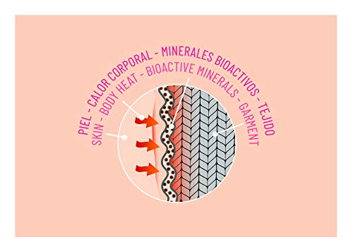 Teyder 941PT-10-S - Hevet Slimcell Pantalón Corsario Reductor, Pequeño Azul