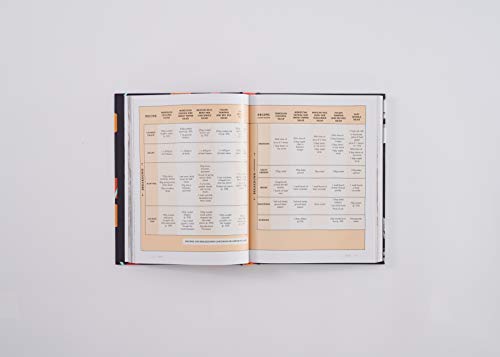 The Happy Pear: Vegan Cooking for Everyone: Over 200 Delicious Recipes That Anyone Can Make