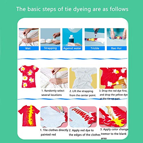 Tie Dye Kit de tinte para camisas, 2 colores, pigmento teñido con bandas de goma para ropa de bricolaje, colorida, bolsa, bufanda, no tóxica, tintes de graffiti, No nulo, 3, Tamaño libre