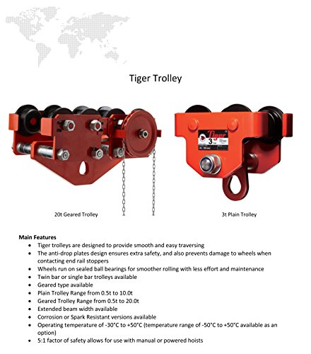 Tigre amz1022992 TGS Geared haz de viaje/carro de la viga, sola barra, 3.0 T, ancho: 88 mm-230 mm