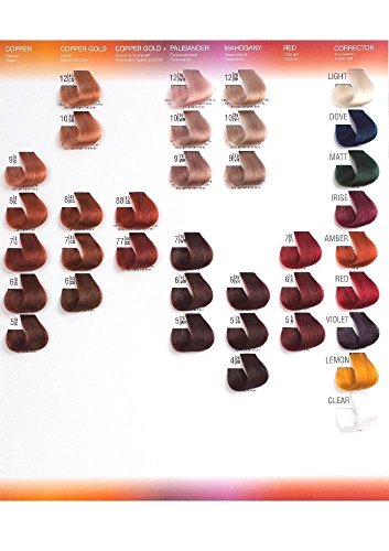 Tinte Permanente Spa Master 100ml (6.4 Rubio Oscuro Cobrizo)