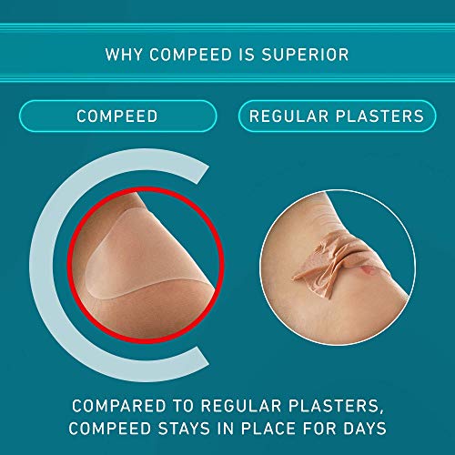 Tiritas Compeed Pequeño – Pack de 6 bandas