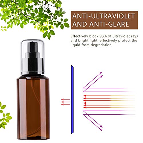 Tompig Pulverizador Set de Botella,Spray Botellas,Botes transparentes con pulverizador,3 Piezas (100ml).Adecuado para viajes, vacaciones, camping, viajes de negocios, uso de la vida diaria, etc.