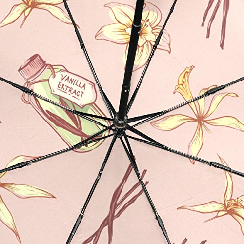 Tote Paraguas Colorido Retro Chica Botella de Perfume Portátil Paraguas Plegable Compacto Protección contra Rayos UV A Prueba de Viento Viaje al Aire Libre Mujeres Paraguas de Viaje para muj