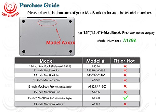 UESWILL Estuche de cubierta dura mate para MacBook Pro (Retina, 15 pulgadas), modelo A1398 + paño de limpieza de microfibra, cuarzo rosa