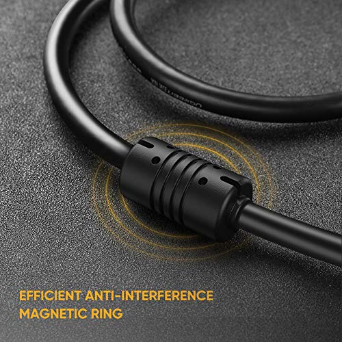 UGREEN DC 5V 2A Adaptador de Corriente, AC 100-240V EU Cargador de Pared con Clavija 3.5mm Alimentación para Cámara Foscam, Hub USB, SATA Adaptador, etc(1.5M)