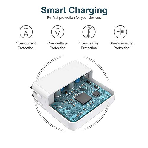 USB C Cargador,SIMPFUN Cargador 87W USB C para 2016 2017 2018 2018 MacBook 13/15 Pulgadas，Incluye Cable E-Marker USB C (6.6ft/2m), Cargador de reemplazo para Otro Dispositivo electrónico Tipo C