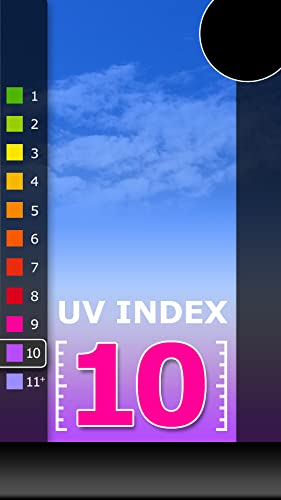 UV Index