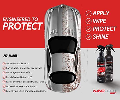 Velocidad Guardia Auto Nano Pintura protección