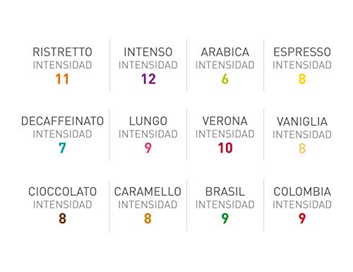 Viaggio Espresso Cápsulas de café compatibles con máquinas Nespresso Vainilla (120 Cápsulas)