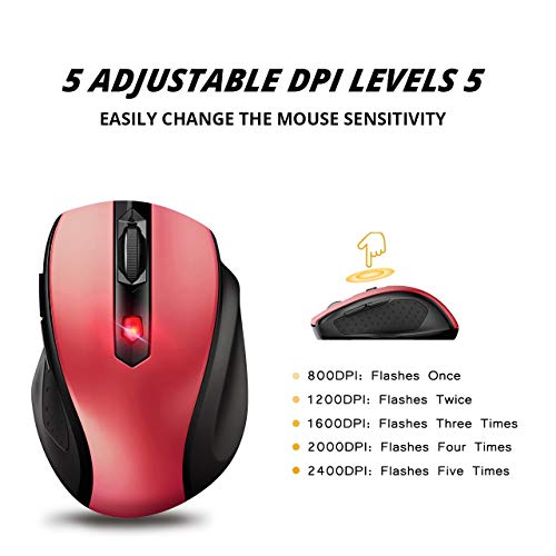 VicTsing Ratón Portátil, 2.4G Inalámbrico con Receptor Nano, 5 dpi Adjustables, Rojo