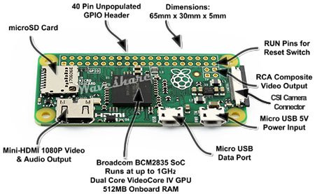 Waveshare Original Raspberry Pi Zero V1.3 1GHz CPU 512MB RAM Mini-HDMI Port The Low-Cost Pared-Down Pi 0 Affordable Enough for Any Project
