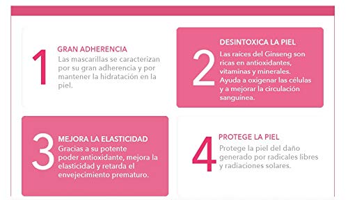 WE LAB YOU - Super Ingredients Red Ginseng Rejuvenating Mask, Mascarilla Coreana Antiedad, 10 Unidades