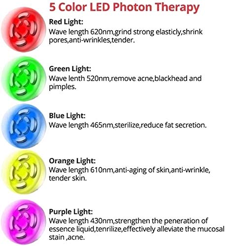 XiaoGuo Instrumento Belleza Limpiadora Facial Reafirmante for Cuello Arrugas Quita la máquina Reductor de Papada de fotones Piel del Cuello Massager de la vibración de Arrugas Remoción de Masaje