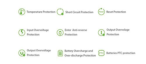 Xiaomi Mi Power Bank 20000mAh Ión de litio Blanco batería externa - Baterías externas (Blanco, Teléfono móvil/smartphone, Tablet, MP3/MP4, GPS, Lector de libros electrónicos, Rectángulo, Mi, Apple, Samsung, HTC, Google, BlackBerry, Ión de litio, 20000 mAh