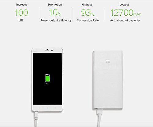 Xiaomi Mi Power Bank 20000mAh Ión de litio Blanco batería externa - Baterías externas (Blanco, Teléfono móvil/smartphone, Tablet, MP3/MP4, GPS, Lector de libros electrónicos, Rectángulo, Mi, Apple, Samsung, HTC, Google, BlackBerry, Ión de litio, 20000 mAh