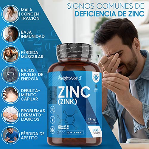 Zinc 25 mg Vegano 365 Comprimidos, Suministro Anual - Gluconato de Zinc, Mejora el Sistema Inmunologico, Aumenta Metabolismo, Fortalece Cabello, Piel, Huesos y Uñas, Ayuda a Aumentar Testosterona
