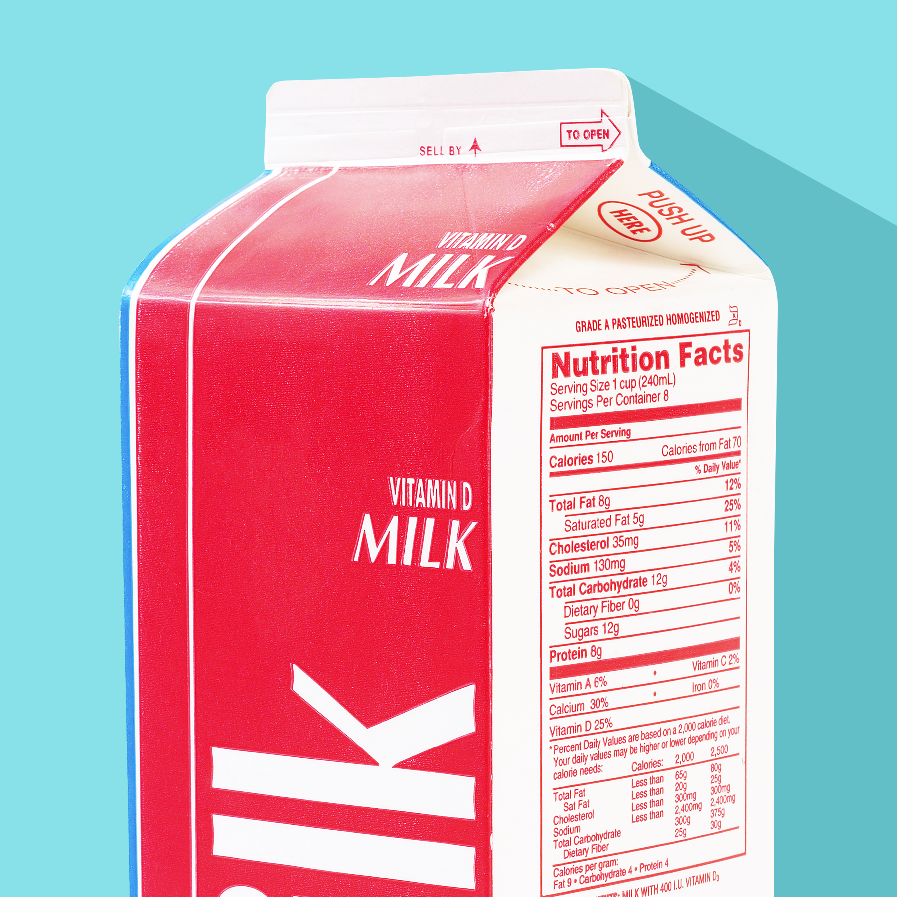 ¿Por qué siempre estoy hinchado? 10 razones por las que tu vientre se siente hinchado e inflado