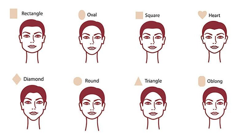 30 mejores sitios para comprar gafas en línea