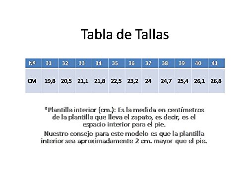 ANGELITOS Zapatos Sevillana Profesional Piel Negro Punta Tacón Metálicos, Mod.303, Calzado Made In Spain. (37)