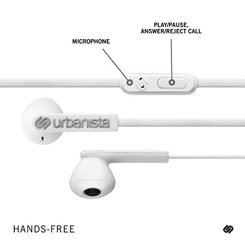 Auriculares Urbanista San Francisco [Auriculares DINÁMICOS], Gestión de Llamadas con micrófono, Entrada estéreo de 3,5 mm – Fluffy Cloud