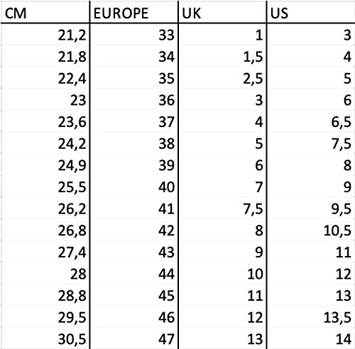 Avarcas Menorquinas Veganas Originales Mujer - Macarella, Color Azul Marino, 38