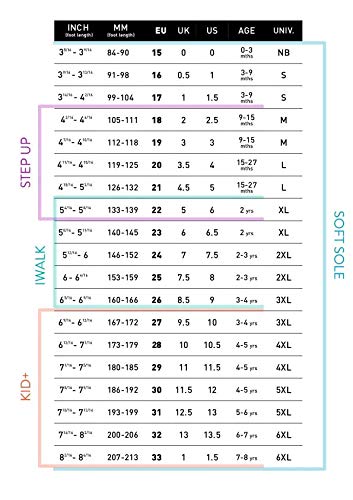Bobux Kid+ Tidal Closed Sandal_Expertos Caminantes - Sandalias cangrejeras de niño Bobux de Piel (Blueberry, Numeric_29)