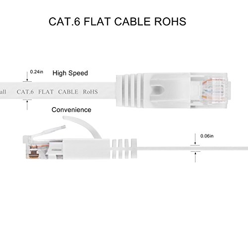 Cable Ethernet de 30 m Cat6 blanco plano de red con clips de cable – Ikerall RJ45 cable de Internet plano de alta velocidad 30 metros (compatible con Cat5e Cat5)