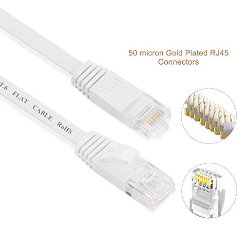Cable Ethernet de 30 m Cat6 blanco plano de red con clips de cable – Ikerall RJ45 cable de Internet plano de alta velocidad 30 metros (compatible con Cat5e Cat5)