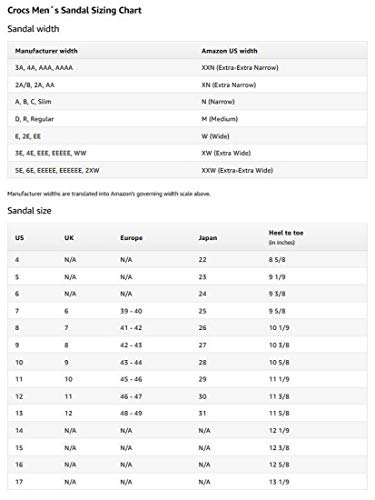 Crocs Crocband Flip, Unisex Adulto, Navy, 42/43 EU