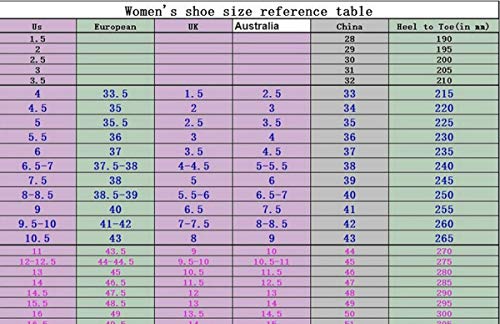 DEAR-JY Mujer Botas sobre la Rodilla, Plataforma Sexy súper Estilete tacón Alto Estiramiento Muslo Botas Altas,Tamaño Grande Adecuado para el Trabajo Diario y Las Compras,Camel,37.5EU/4UK