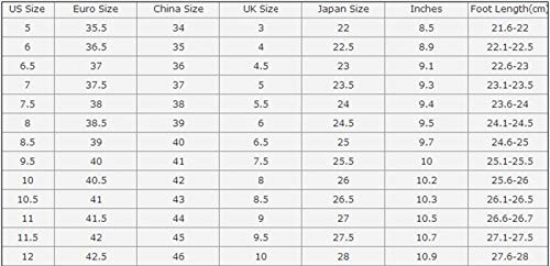 DEAR-JY Mujer Botas sobre la Rodilla,20CM Nightclub Sexy Fashion Super High Heels Botas sobre la Rodilla,Botas Slim Knight Botas de tacón Alto Botas de Pole Dance,Amarillo,41.5EU/9UK