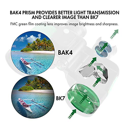 ESSLNB Prismáticos Marinos BAK4 Prisma Prismáticos Militares con Iluminado Telémetro Brújula IPX7 100% Impermeable por Caza Observación de Aves Barco para Adultos Niños