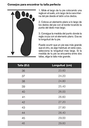 Feliz Caminar - Zueco antiestáticos Zeta con Inserto en el talón y Plantilla antiestáticas Que evitan chispazos/Antideslizante para Hospital, Geriátricos/Anatómicos(Blanco-41)