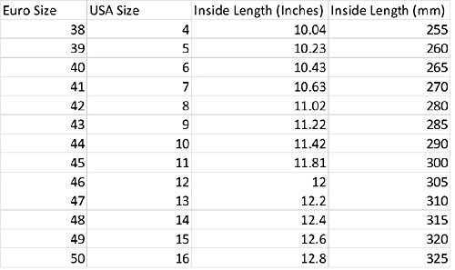 FORMA Botas de Moto para Mujer Eva WP con Homologación de Tipo CE, Negro, 38