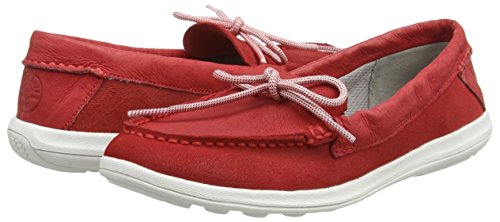Helly Hansen 11201_597-10F, Zapatos de Barca Mujer, Rojo (Red), 38 EU