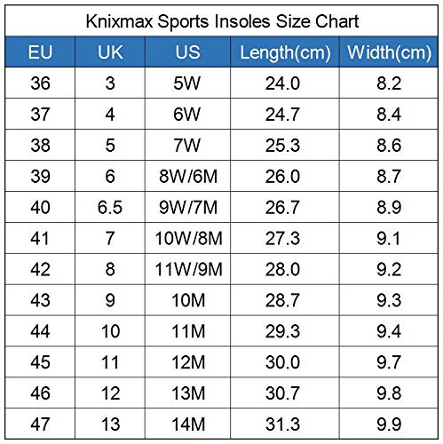 Knixmax Plantillas Deportivas Ortopedicas Hombre Mujer para Fascitis Plantar, Plantillas Elevadoras Invisibles, para el Dolor de Talón, Corrección del Tobillo, Caminar, Escalada, Rosa EU 39