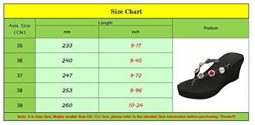 LINNUO Chanclas Cuñas Mujer con Rhinestones Zapatilla de Playa Verano Sandalias Plataformas Flip Flops Pantuflas Tacon (Negro,CN 37)