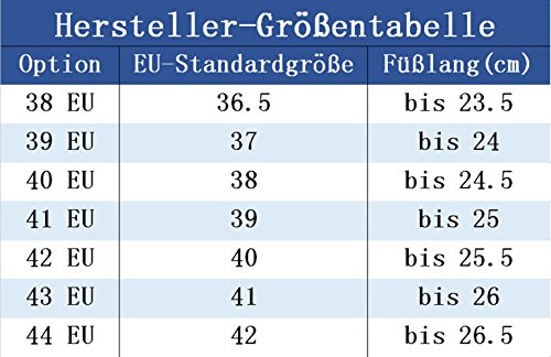 Mujer Botas de Nieve Zapatos, Gracosy Impermeables Calientes Botines Forradas Cortas Tobillo Boots Planas Invierno Zapatos Cortas Fur Aire Libre Boots Botines, Negro (Negro), 39 EU