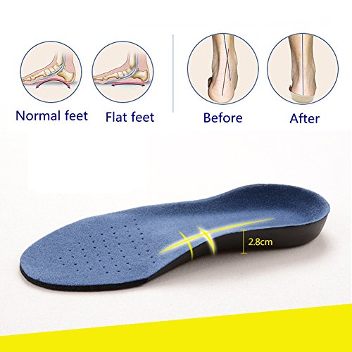 Plantillas de soporte de arco de plantillas ortopédicas del zapato del pie plano del zapato de plantillas para hombres y mujeres (XS(36-38))