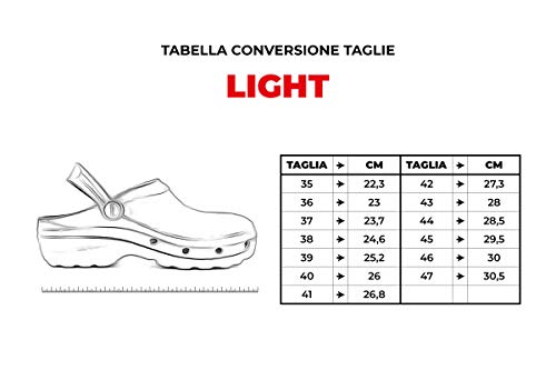 REPOSA Light Shock Zuecos Sanitarios, Zapatos de enfermería, Material eva Zapatos Sanitarios cómodos con capellada Superior Cerrada, Agujeros Laterales, Plantilla anatómica, Suela SRC