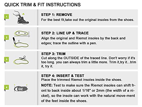 riemot Plantillas Ortopédicas para Hombre Mujer, Plantillas Deportivas, para Soporte para el Arco del Pie, Fascitis Plantar, Corrección del Tobillo, Senderismo, Trabajo, Caminar, Azul 40-46EU