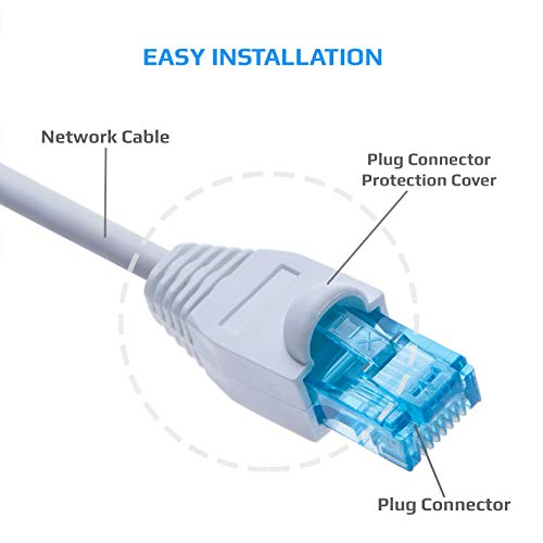 RJ45 Protector por Keple | Funda Cable de Red LAN Ethernet Enchufe Plástico Bota Terminale Cubierta | Funda RJ45 para Cat6 Cat6e Cat5 Cat5e Cable de Red | Blanco, 50 Unidades